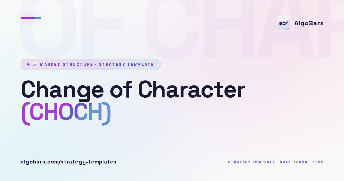 Change of Character (CHOCH) | Market Structure Strategy